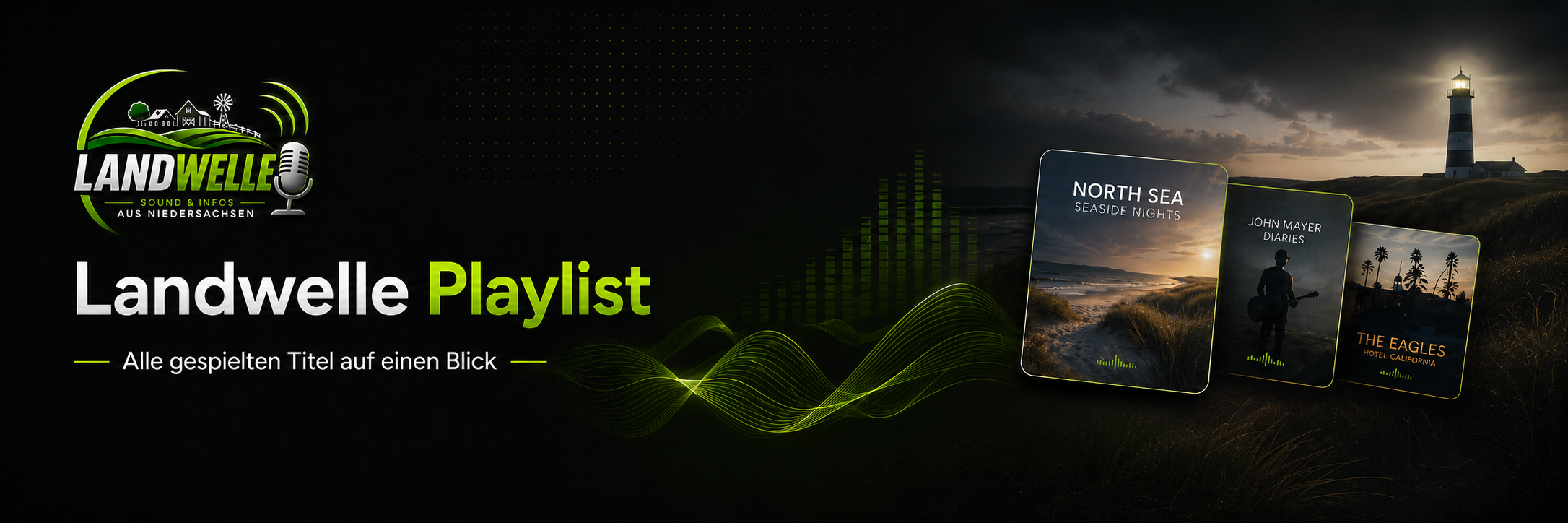 Landwelle Playlist – alle gespielten Titel auf einen Blick